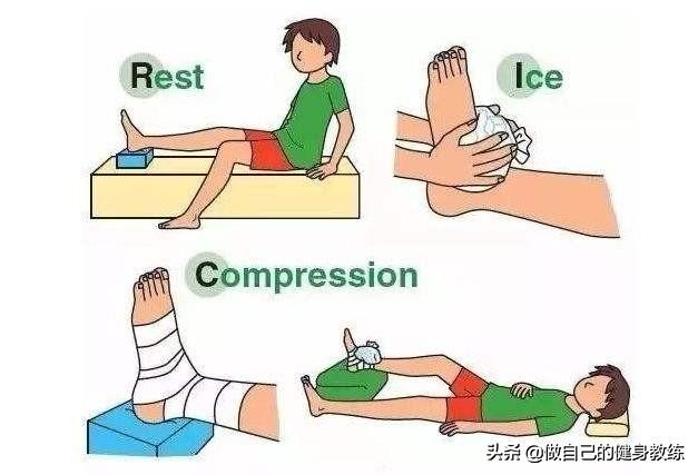 出现肌肉拉伤时怎么办?不要慌!5个小方法让你轻松处理肌肉拉伤