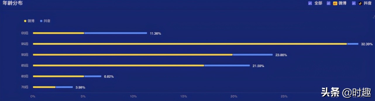 唇蜜里加了四川胡椒粉，绝了