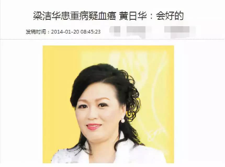 黄日华个人资料生日,黄日华与亡妻遗照