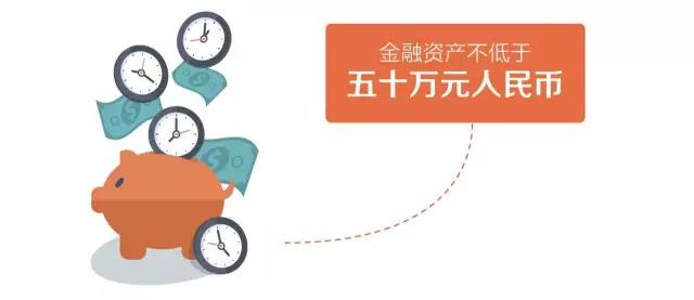 一图看懂新品,一图看懂系列图