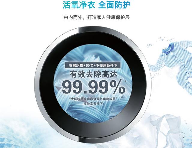 听说你要买洗衣机不知道怎么选，让我来告诉你