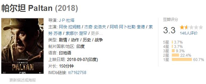 1人阻击我军72小时毙伤300人，抗中神剧是印度的精神*阳药壮**