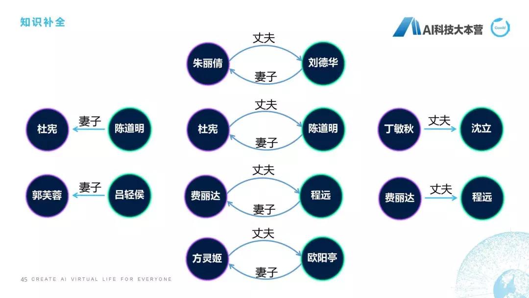 微信ai聊天机器人,ai写作智能聊天机器人
