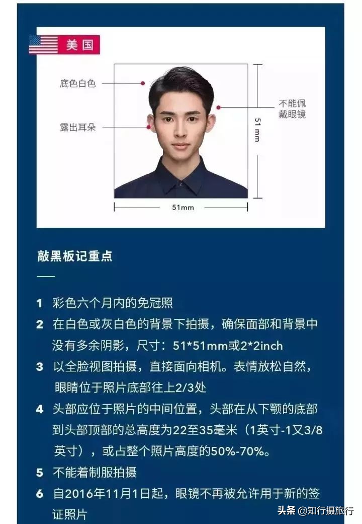 澳大利亚旅游签证材料样本,澳洲签证照片样例图片