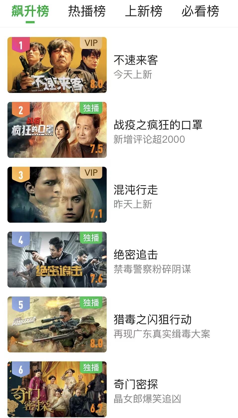 范伟最近在热播的电影,范伟主演的不速来客在线免费观看