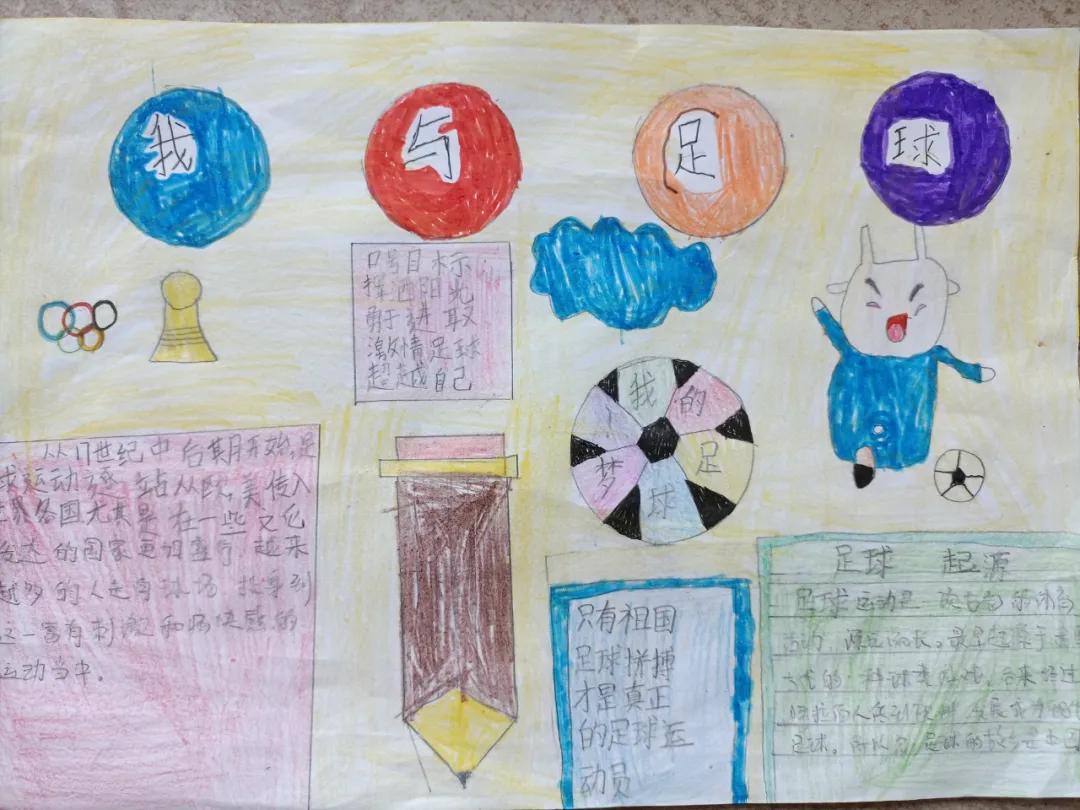 以校园足球文化为主题的手抄报,我与校园足球手抄报