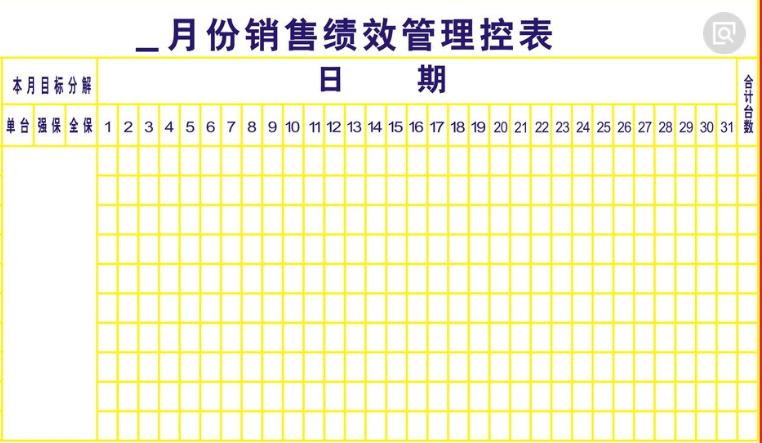 卖不完的新车都去哪了,那些没卖出去的新车最后怎么样了
