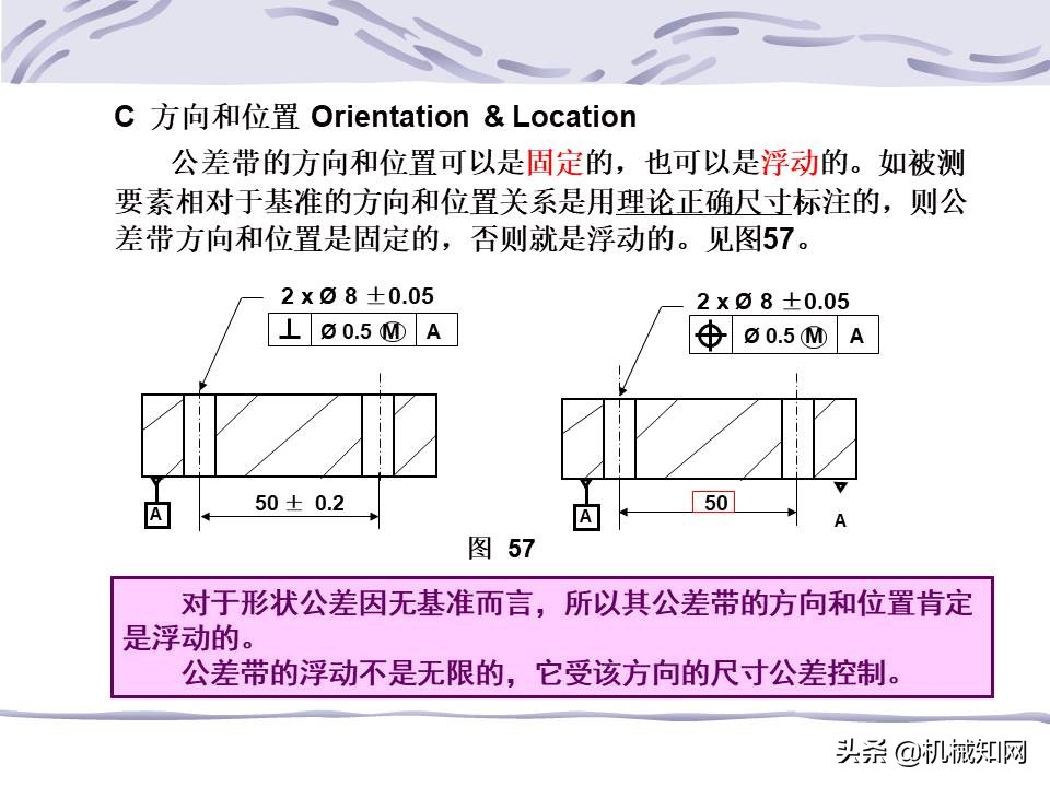 机械图纸中的形位公差怎么标注,机械设计形位公差标注解析