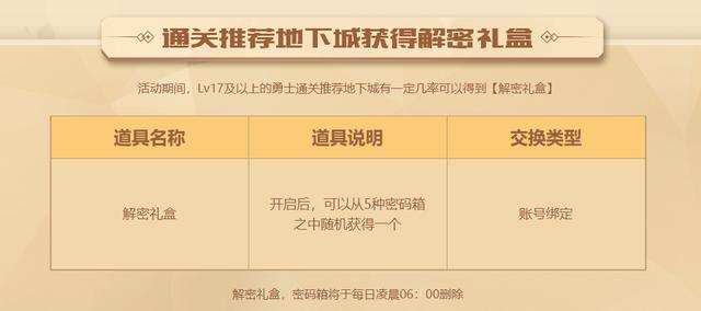 dnf8月8日版本更新内容一览,dnf8月更新公告最新内容