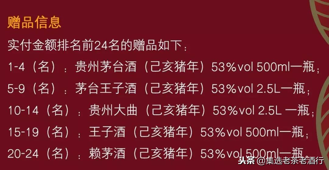 猪年茅台会火吗？看完这些解读就懂了