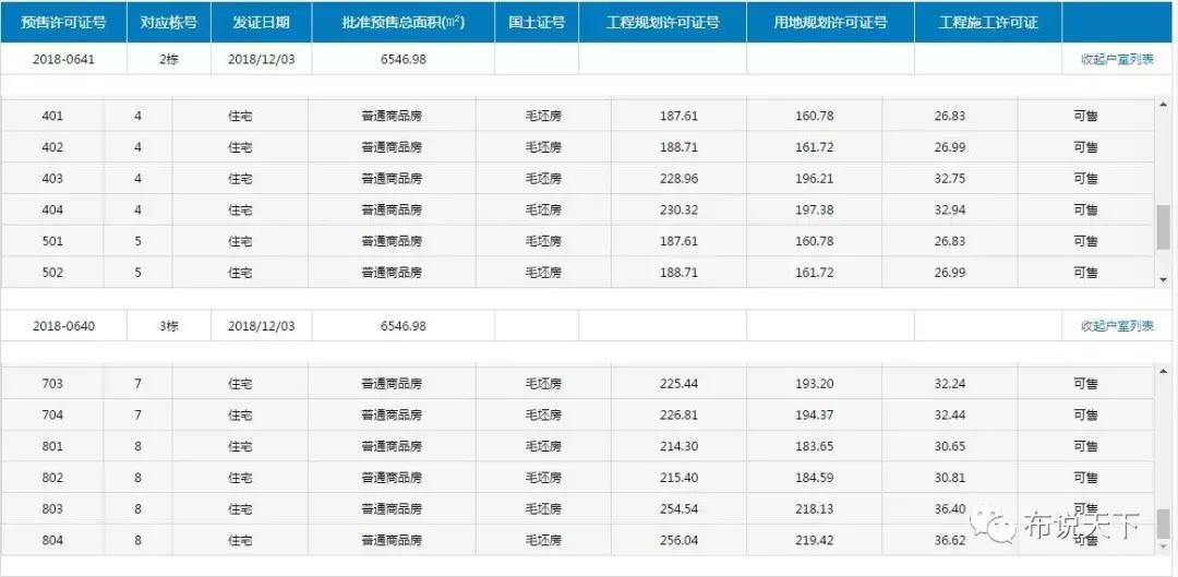 湘府英才小学对应哪个楼盘,长沙省府板块学区房