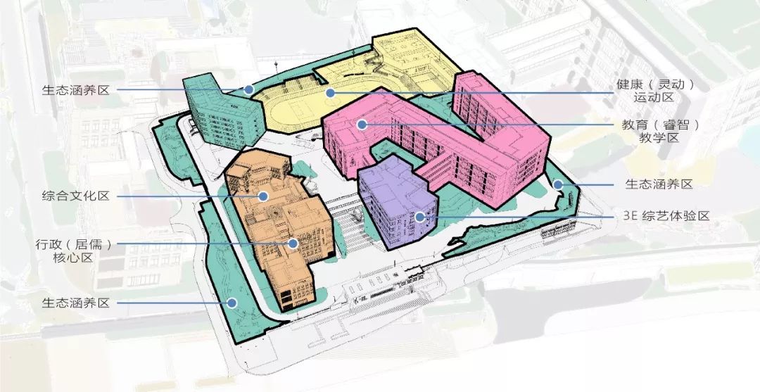 鏂版腐琛楅亾灏忓,鏂版腐琛楅亾瀵瑰簲灏忓
