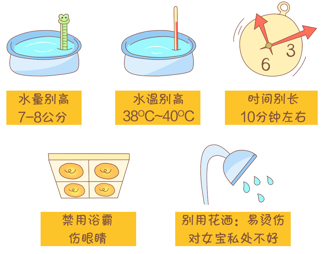 夏天宝宝洗澡要不要取暖,家长们要注意夏季宝宝的洗澡禁忌