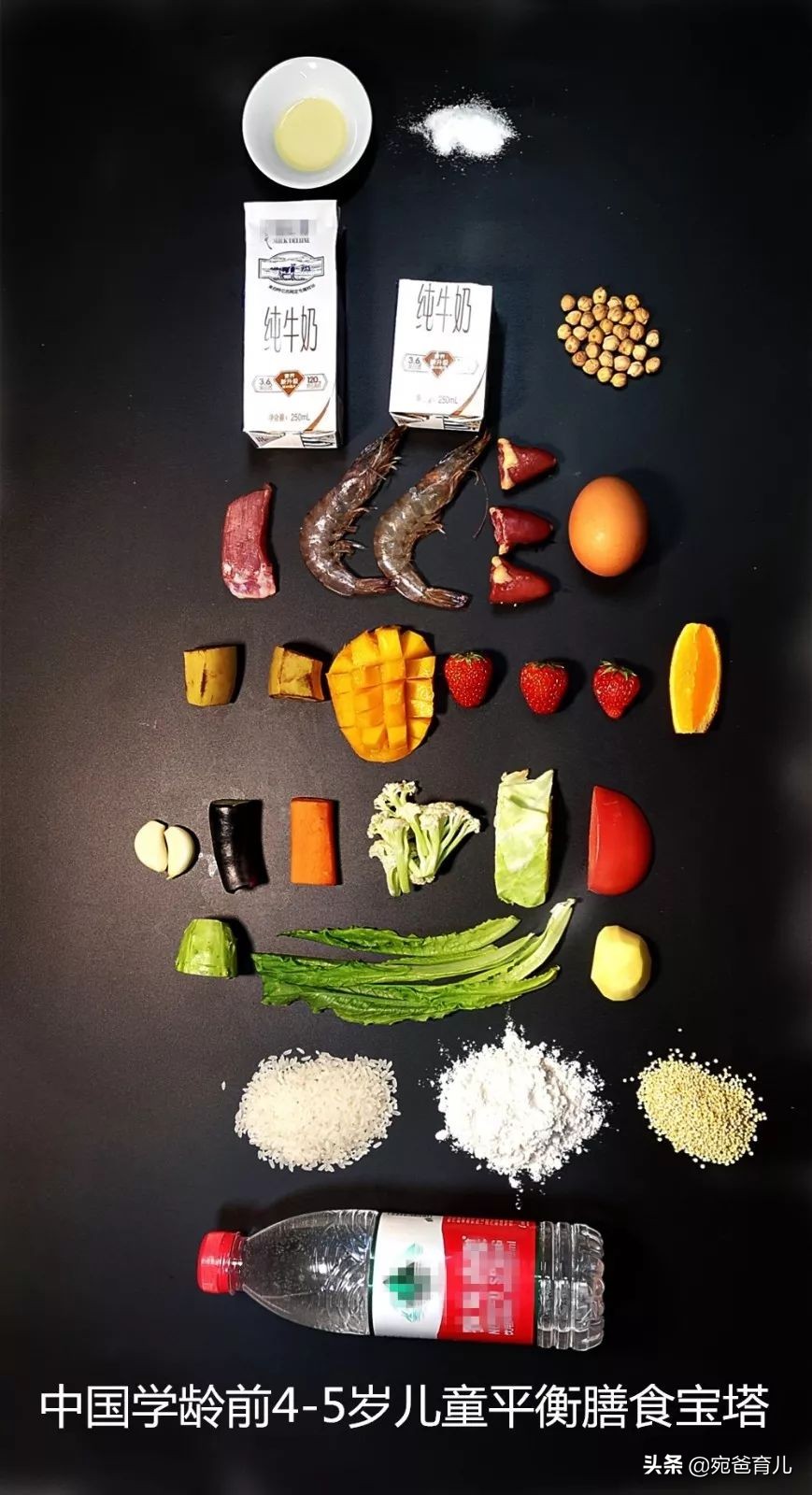 宝宝积食消化差吃什么食物比较好,宝宝积食一日三餐吃什么好