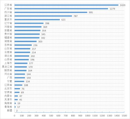 天津和北京哪个适合年轻人发展,北京和天津哪个更适合普通人打工