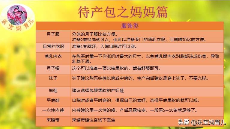 还没生娃可以提前使用吸奶器吗,准妈妈是否需要准备吸奶器