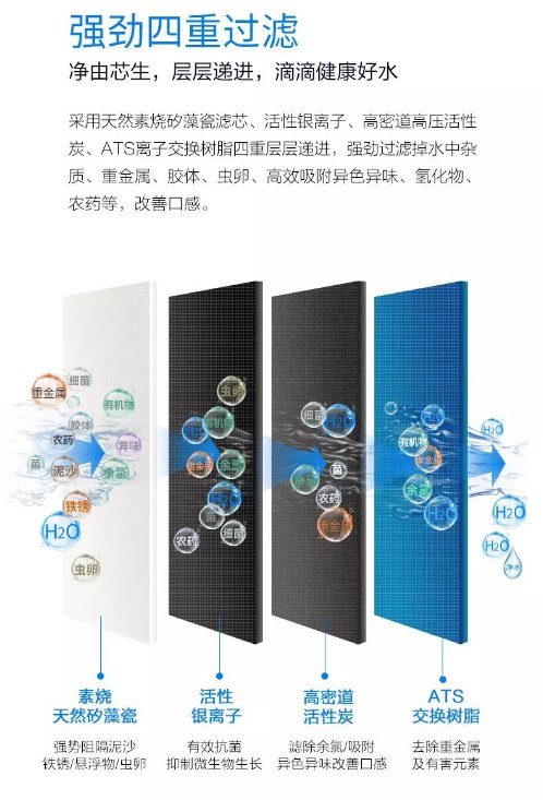 全国水质状况查询,全国自来水水质查询