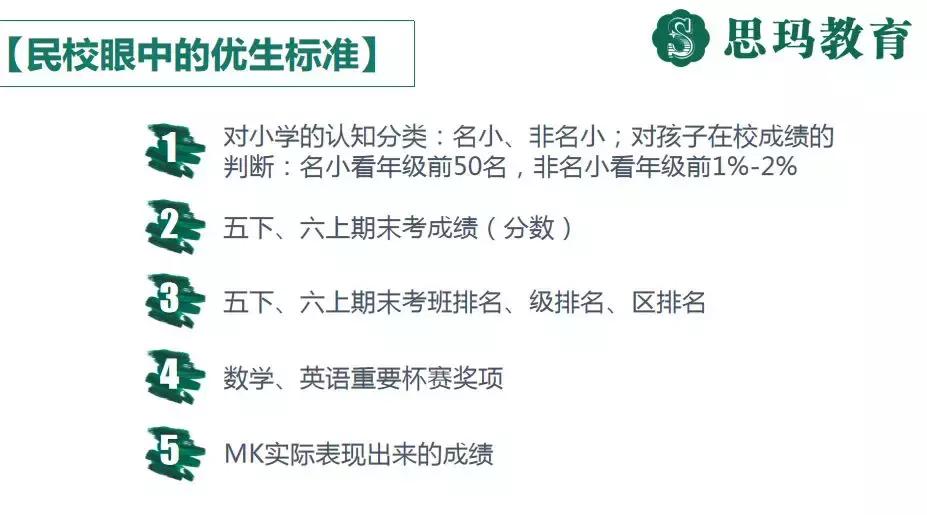 没听一场演唱会为什么会遗憾,没听讲座写检讨