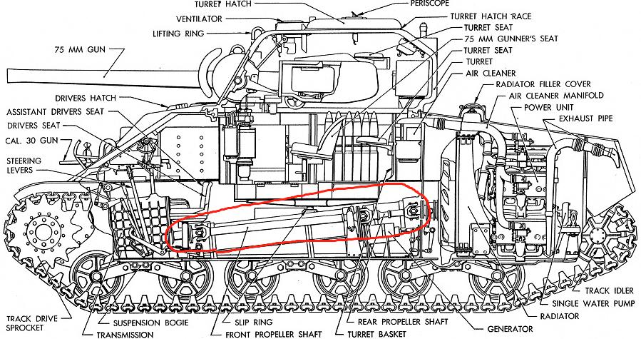 谢尔曼坦克真的被德军缴获了吗,二战谢尔曼76毫米坦克