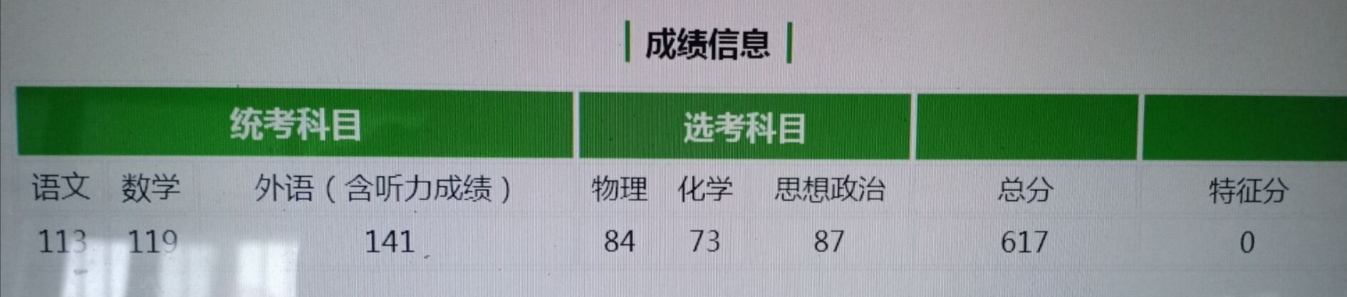 如果复读考不上本科建议复读吗,考了三年没上大学复读有必要吗