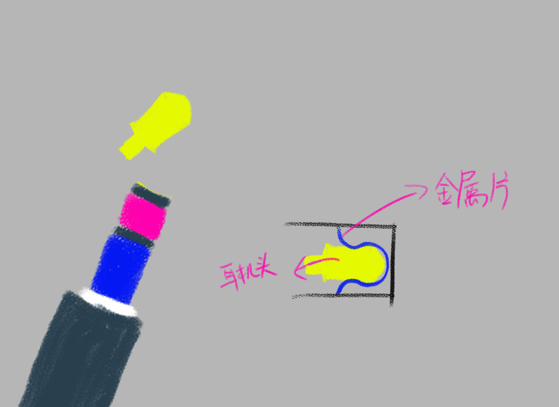 耳机头断在耳机孔里的十种方法,耳机的中间线断了怎么接