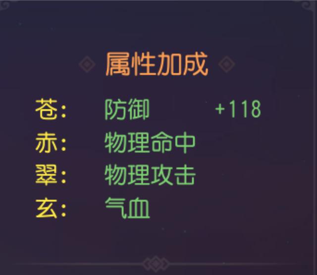 2021梦幻西游群雄逐鹿精锐总决赛,梦幻西游三维版巅峰赛