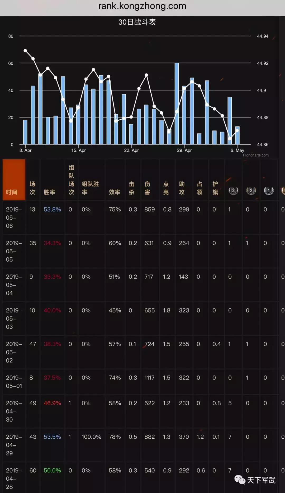 游戏中使用挂机功能会封号不,游戏有挂机功能用了还封号怎么办