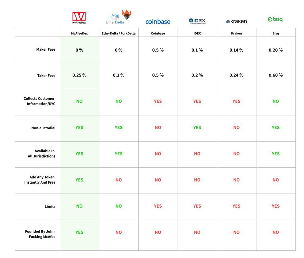 mcafee专业卸载工具,mcafee提供的专用卸载程序