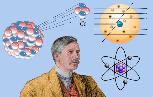 创新的起源和发展,创新的本质是一个什么概念