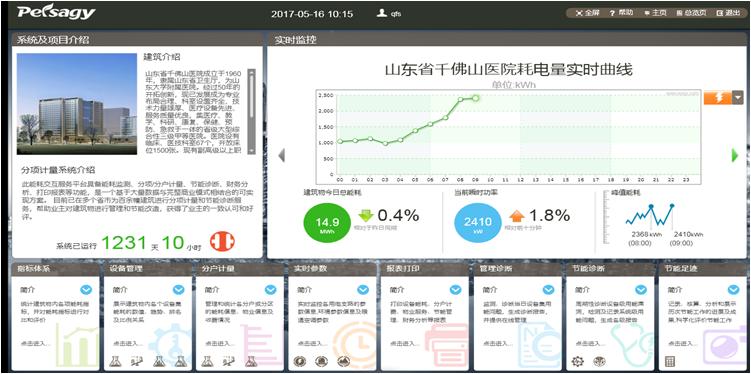 佛山市医院设计团队,山东医院设计效果