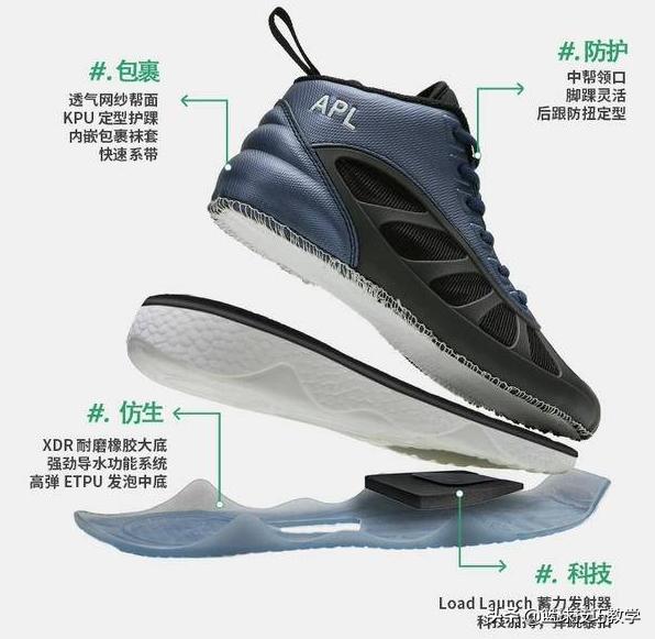 nba禁穿的球鞋叫什么名字,一双被比赛禁止的球鞋