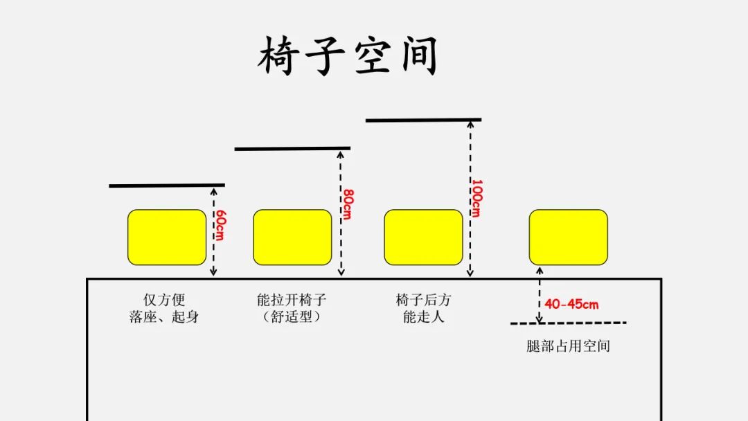 家装水电定位图怎么设计,一整套家装12张设计图