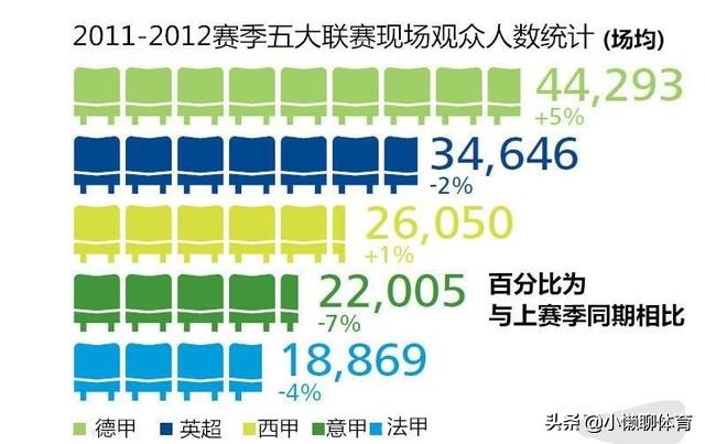 德甲拜仁50+1,德甲50+1俱乐部是谁的