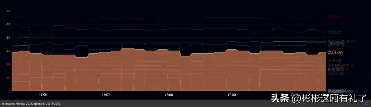 linksysax4200评测,苹果用路由器连wifi