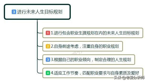 本科毕业去当服务员值得不,大学毕业去做服务员好找吗
