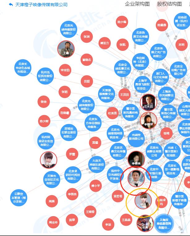 冯小刚邓超最新消息,冯小刚和邓超近况