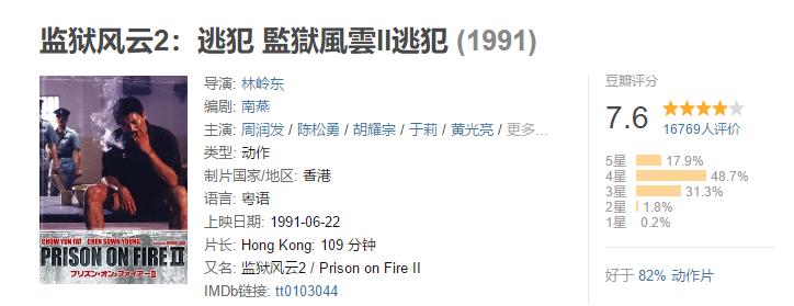 香港导演林岭东怎么去世的,香港导演林岭东视频