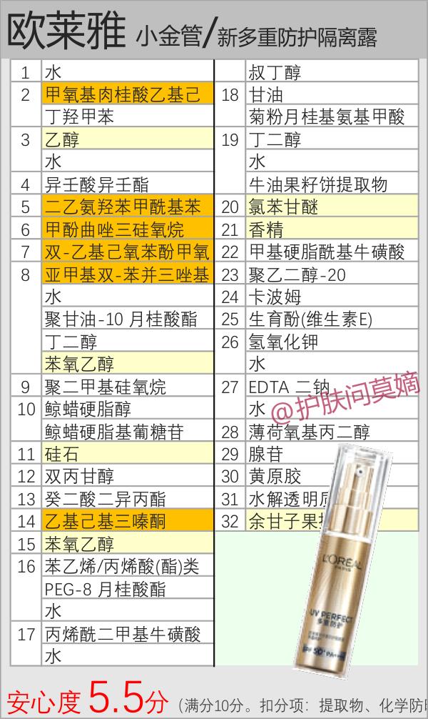 贵妇防晒加隔离推荐,贵妇大牌防晒