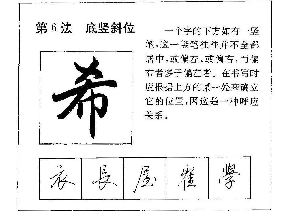 硬笔行书怎么才能写得又快又好看,硬笔行书要怎样写才好看