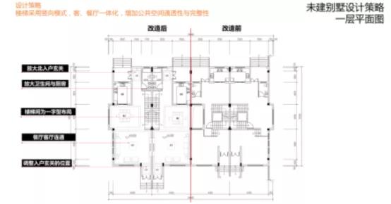 没有创新就没有活路,没有创新就没有未来