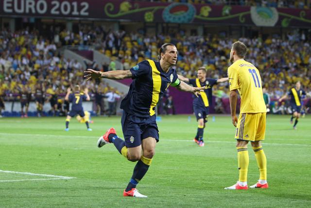 伊布和c罗差距很大,伊布与c罗谁更强