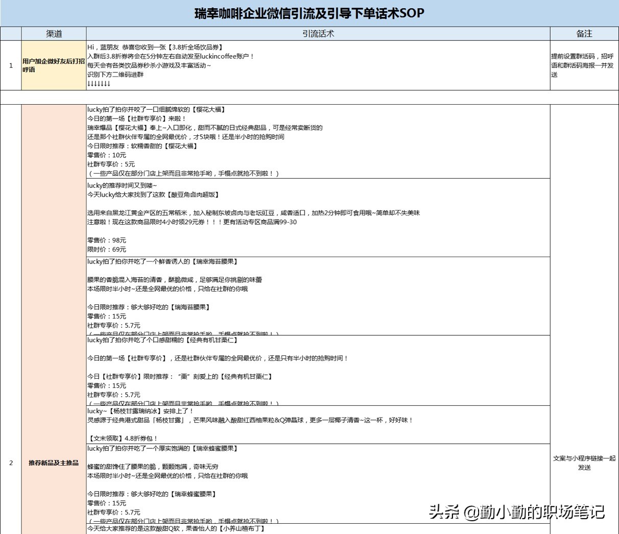 瑞幸咖啡的企业微信群怎么加,瑞幸咖啡企业微信运营