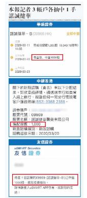 港股重复打新,港股打新一证多开