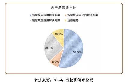 股票中的灰犀牛,灰犀牛与股市