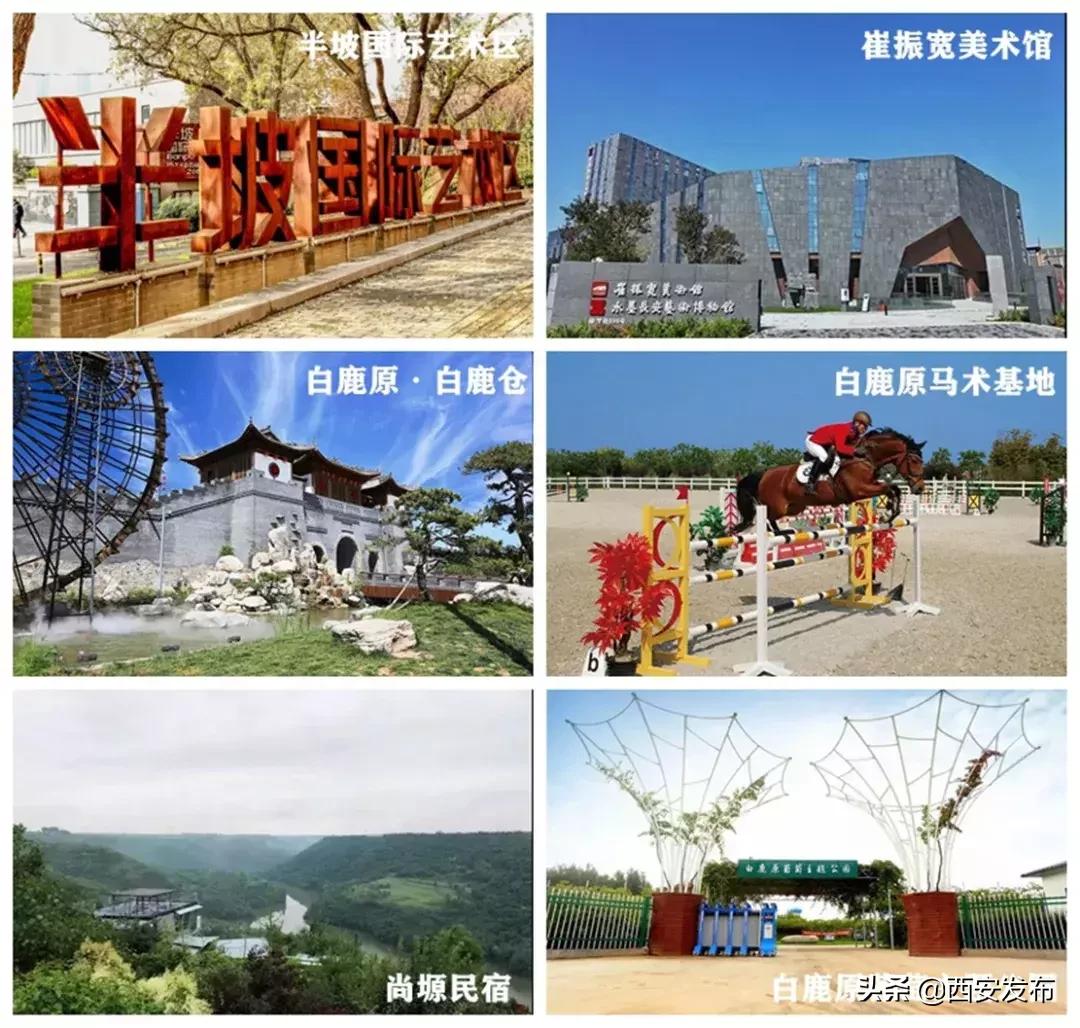 我爱瞰西安|打造西安东部增长极，快来瞰瞰灞桥咋做的