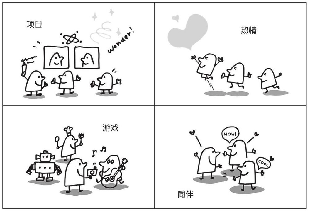 孩子“创造力”缺乏怎么办？试试“4P学习法”，成就终身创造力