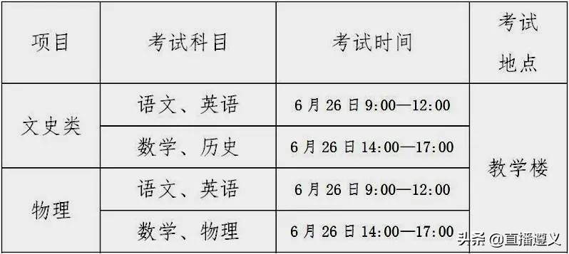 2024遵义南白中学自主招生试题,遵义自主招生考试现场