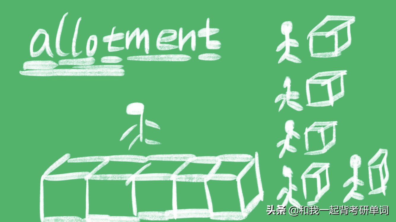 allotment是什么意思,allotment是啥意思