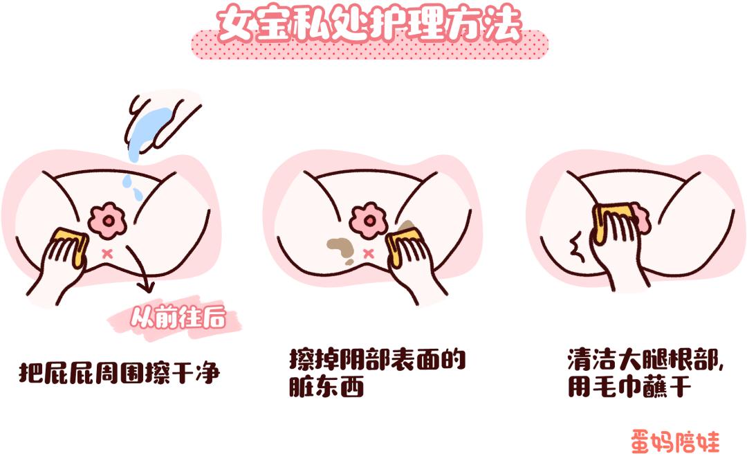 原来给宝宝洗屁屁有这么多讲究!以前可能都白洗了