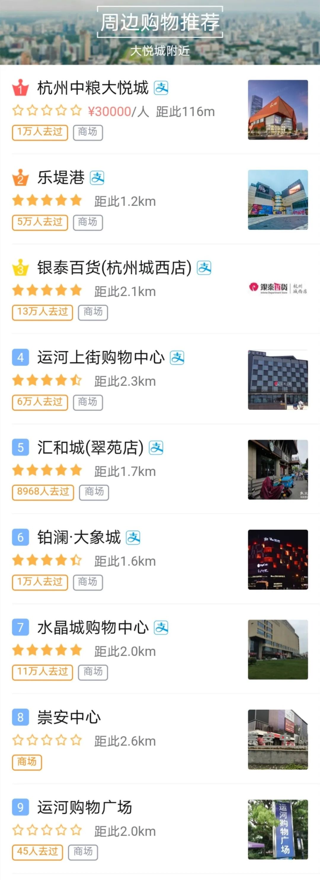 围挡关门，租金收入倒数，杭州大悦城也水土不服？